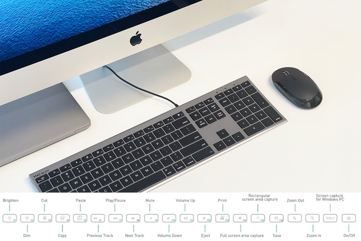 Shortcut functions on the Macally ACEKEYSG keyboard