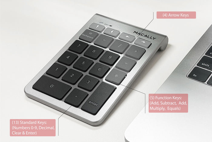 Wireless Number Pad | Ultimate 10 Key Data Entry with 12 Extra Numeric ...