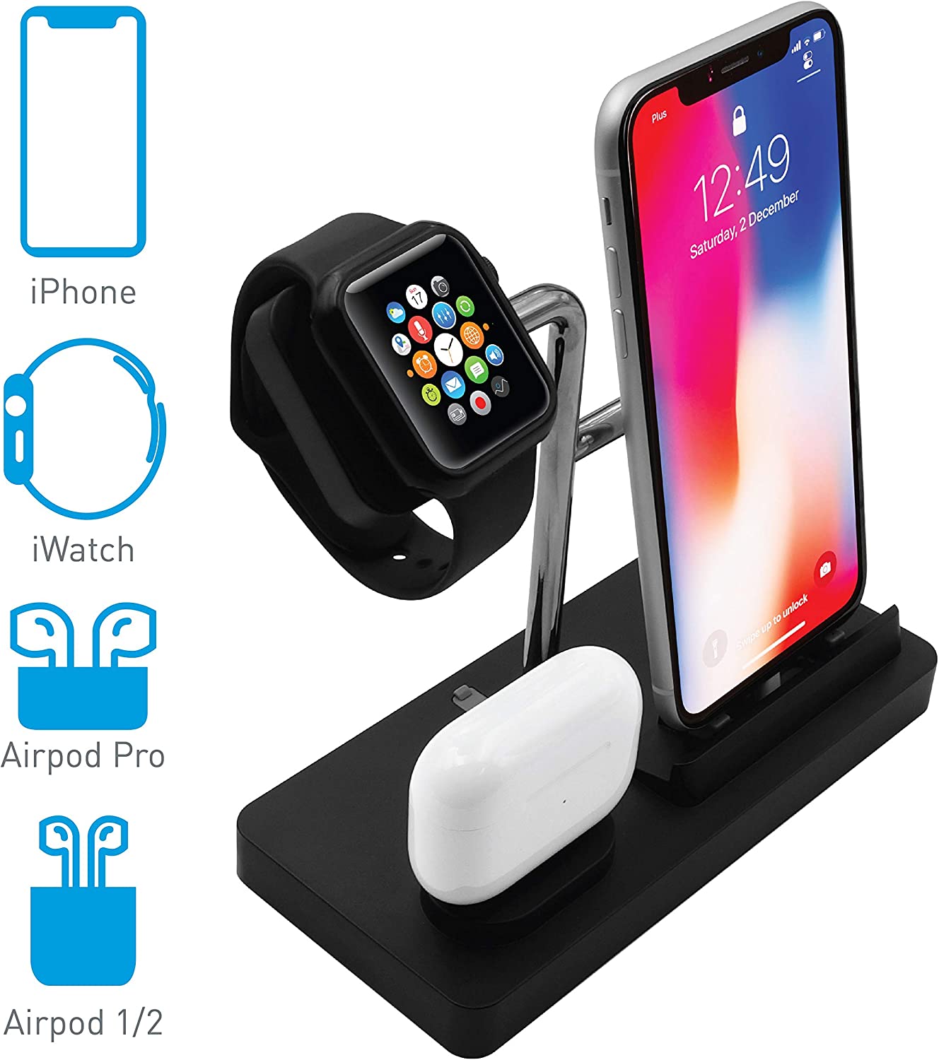 
                  
                    Apple Charging Stand for iWatch, iPhone, AirPods
                  
                